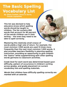 The Basic Spelling Vocabulary List – Brooklyn Letters