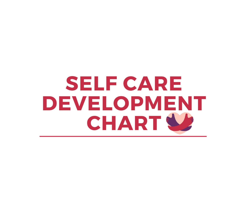 Self care Development Chart - Activities of Daily Living ADLs & Instrumental Activities of Daily Living IADLs