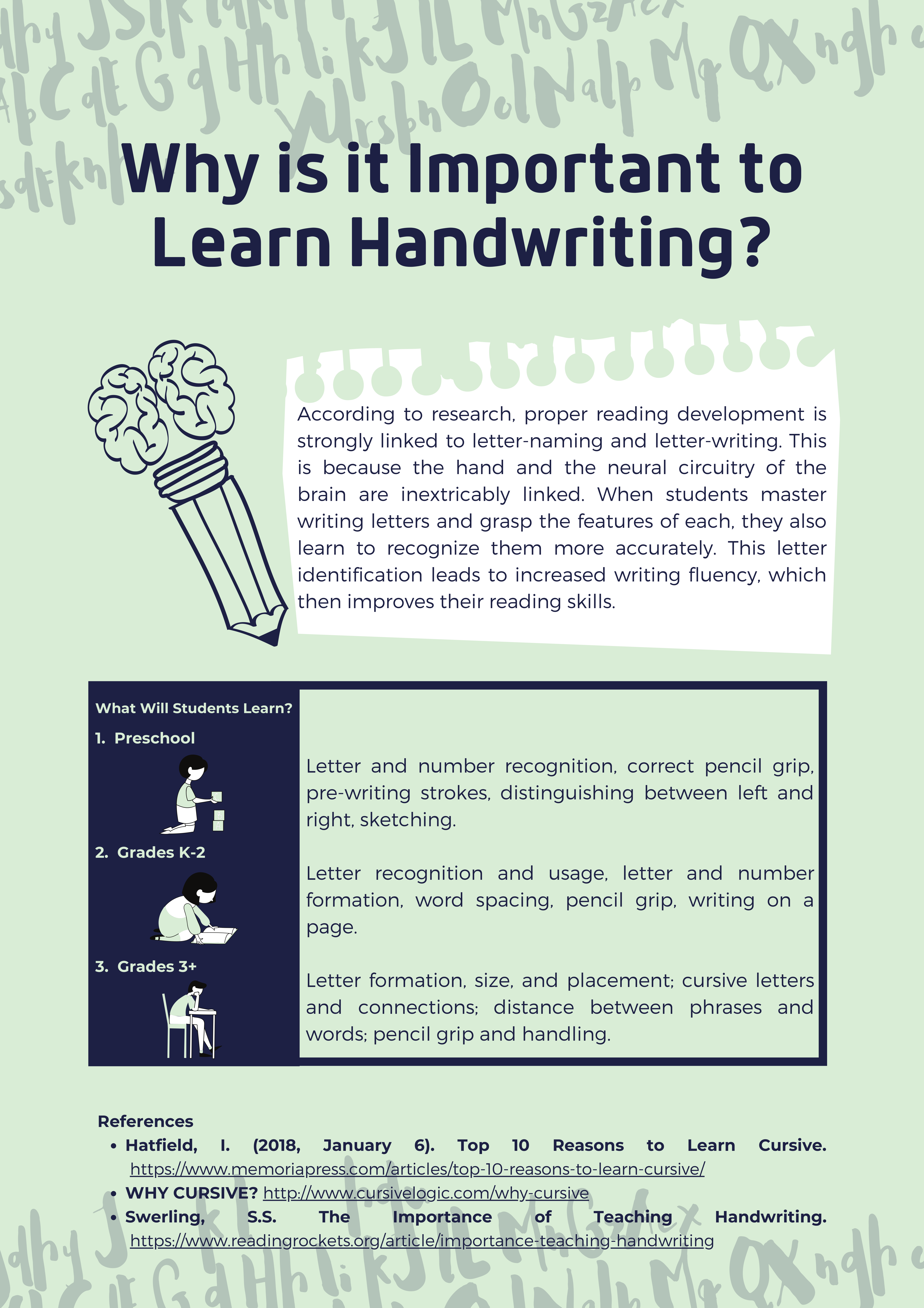 👉😊Why is Handwriting Important?✍, Brooklyn Letters