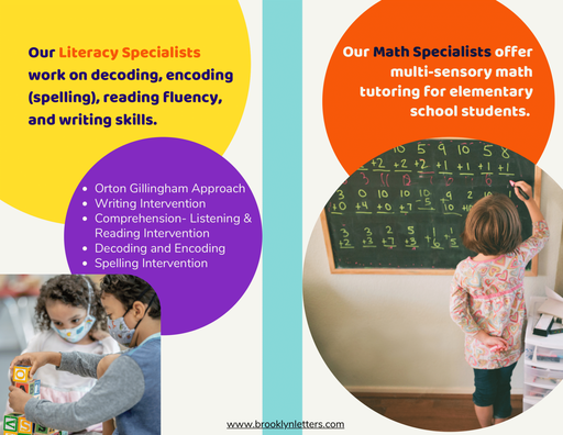 👉New York City NYC Metro Area Speech Language Therapy and Reading, Writing, and Math Tutoring?, Brooklyn Letters
